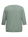 Carmakoma Top Carlina - alternate